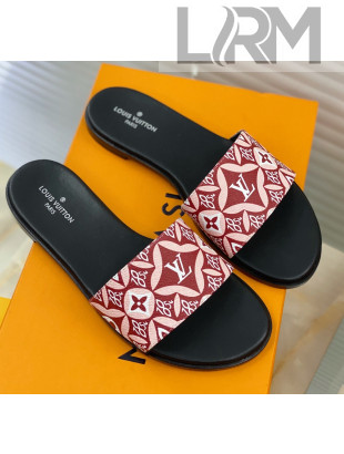 Louis Vuitton Since 1854 Flat Sandals LV Burgundy 2021