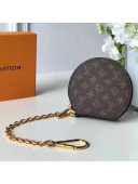 Louis Vuitton Monogram Canvas Micro Boite Chapeau 2018